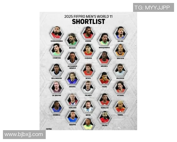 2025年足球新生代球星排名前十揭晓 谁将成为未来的足球巨星