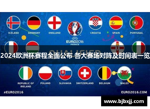 2024欧洲杯赛程全面公布 各大赛场对阵及时间表一览