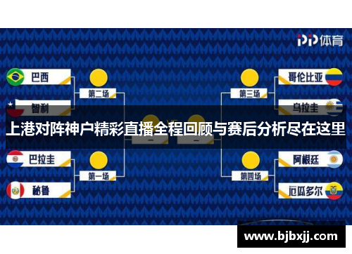 上港对阵神户精彩直播全程回顾与赛后分析尽在这里